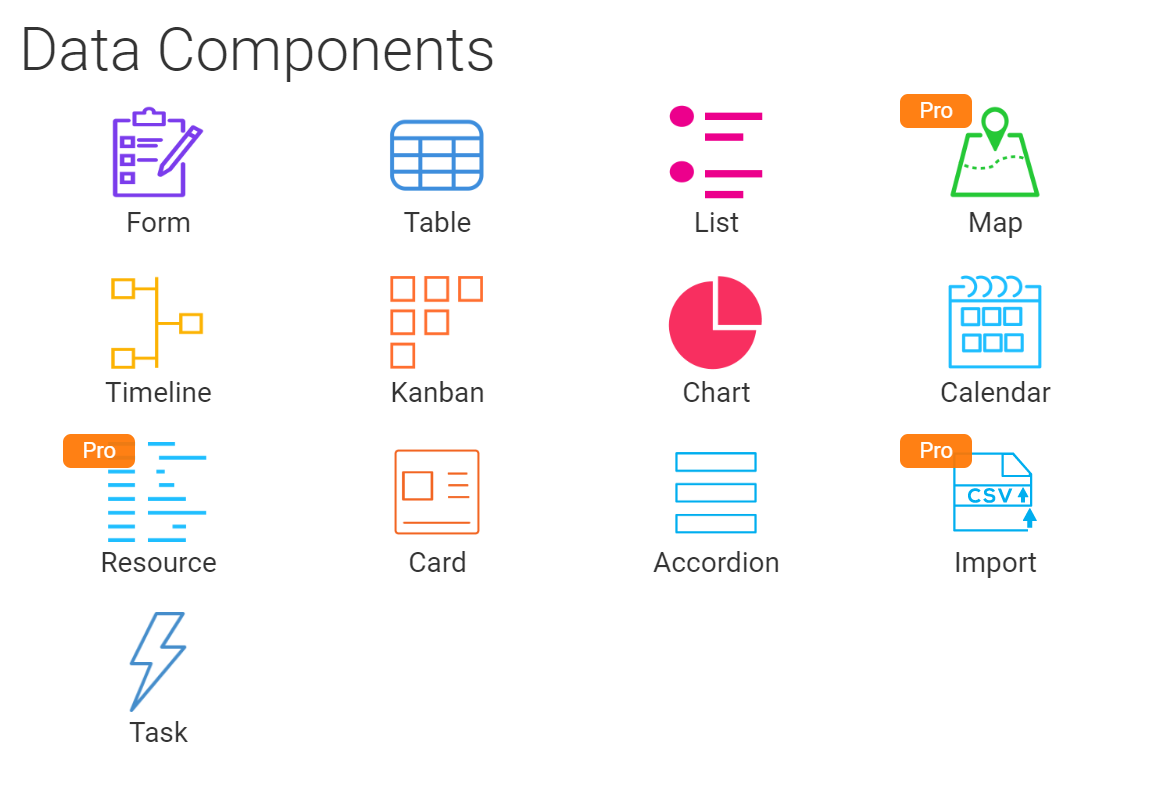 Data Components Overview | Tadabase